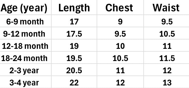 Minty Fresh Dress NAS06