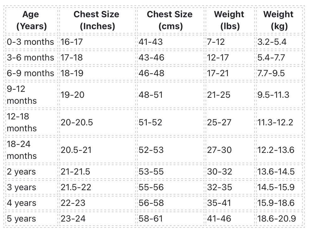 The Victorian Vogue NAS30